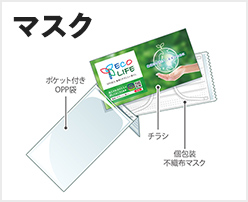 マスク